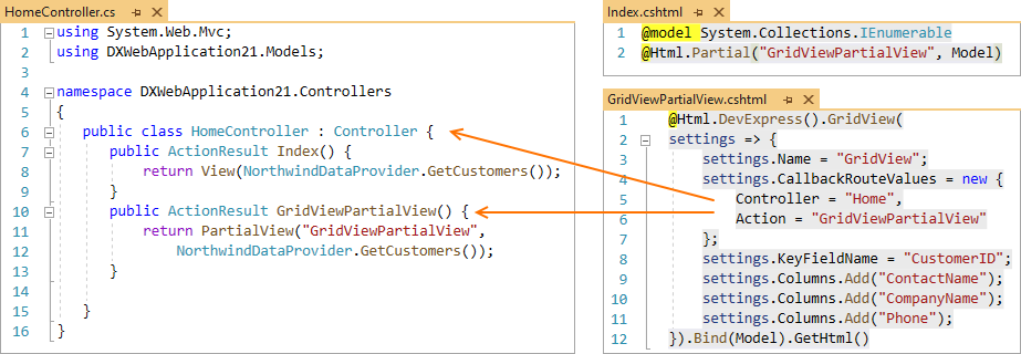 MVC_How_It_Works_CallbacksScheme