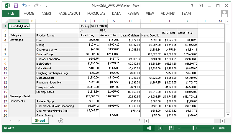 mvc-pivotgrid-export-xlsx-wysiwyg