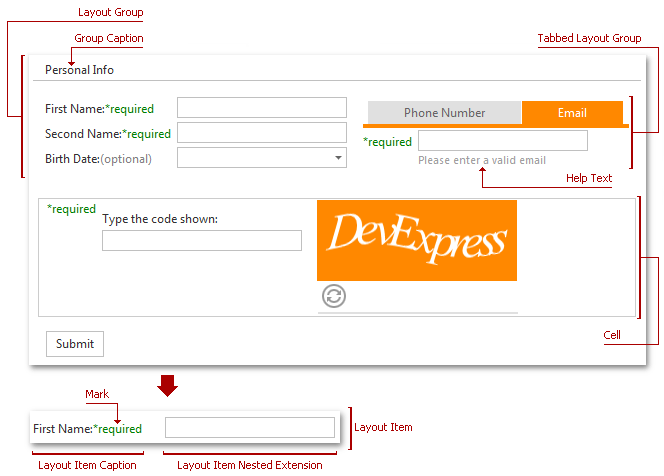 MVC_FormLayout_VE_Overview