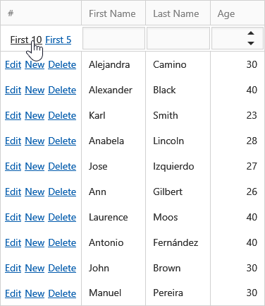 MVC_Grid_Columns_CustomCommandButton