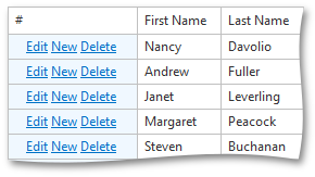 MVC_Grid_CommandCells_Styles