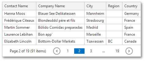 MVC_Grid_FN_PageIndexExample