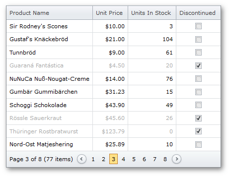 MVC_Grid_Rows_HtmlRowPrepared