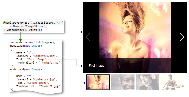 MVC_ImageSlider_AutoBinding