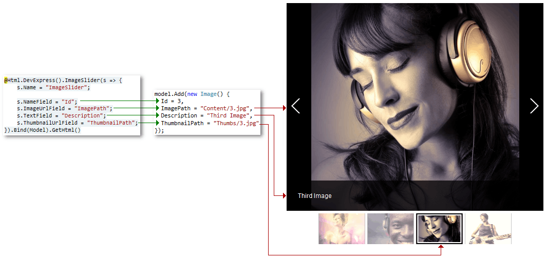 MVC_ImageSlider_Binding_via_Mapping