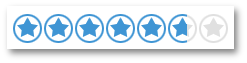 MVC_RatingControl_Overview
