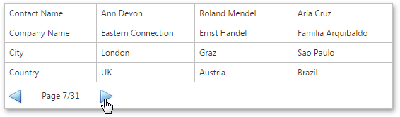 MVC_VerticalGrid_Paging_CustomPager