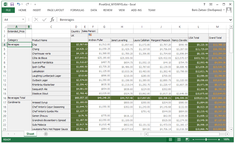 mvcxpivotgrid-export-to-xlsx-custom-wysiwyg