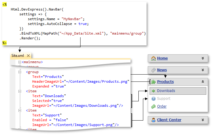 NavBar_AutoBinding