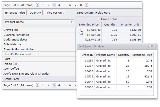 DataFieldUnboundExpressionMode