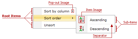 PopupMenu_RootItems