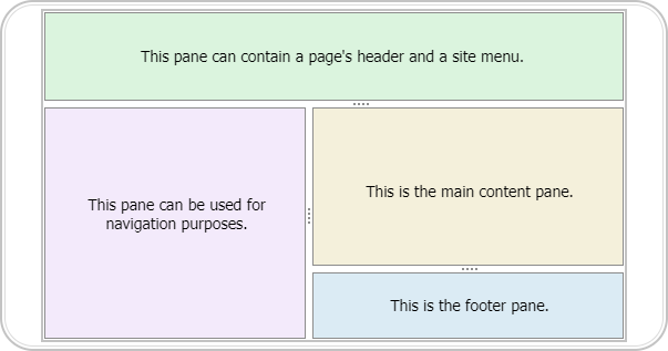 splitter-pane-orientation