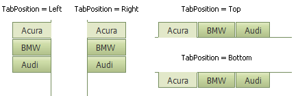 TabControl_Position