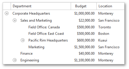 TreeList_BindingToData