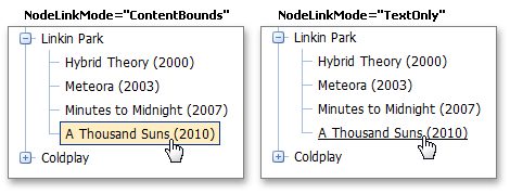 TreeView - NodeLinkMode