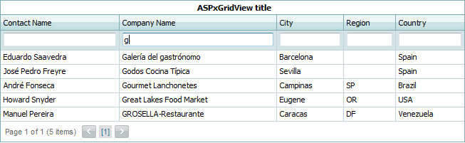 devexpress mvc gridview