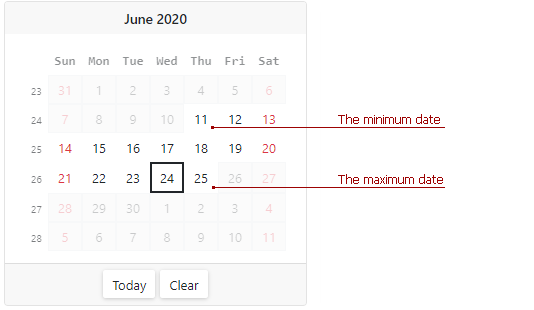 The maximum date