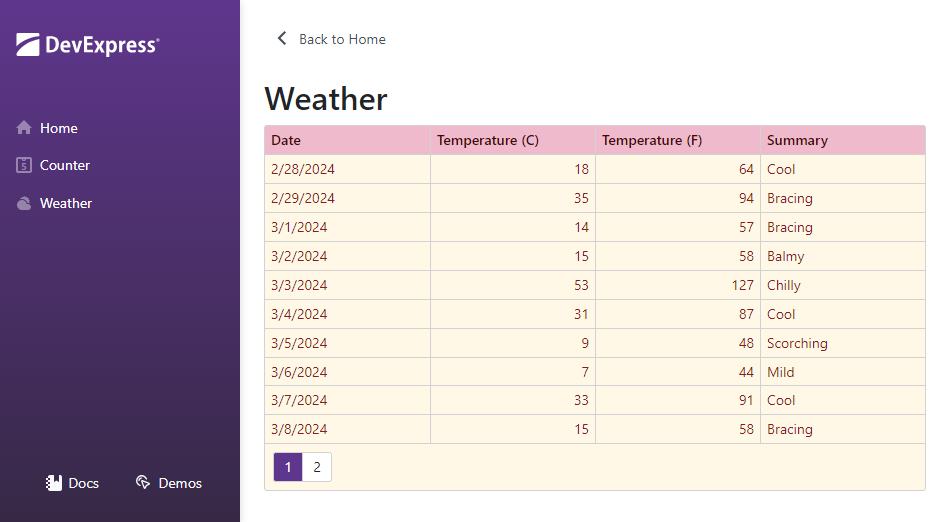 Blazor Custom DevExpress Theme