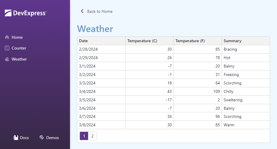 Blazor Custom DevExpress Theme