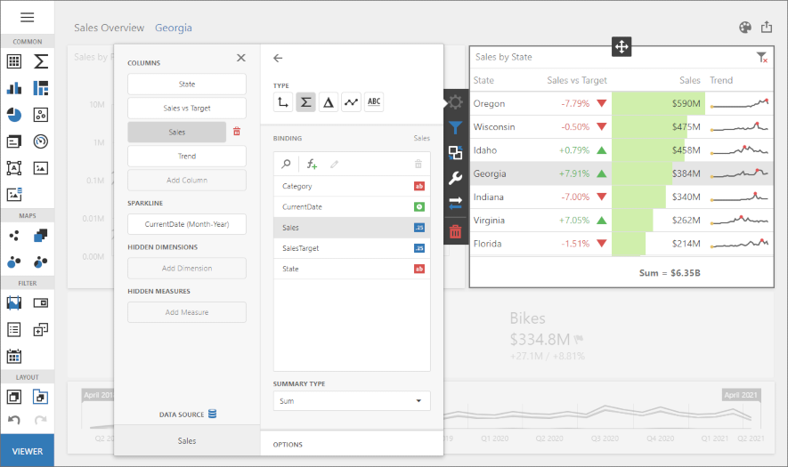 Dashboard - overview