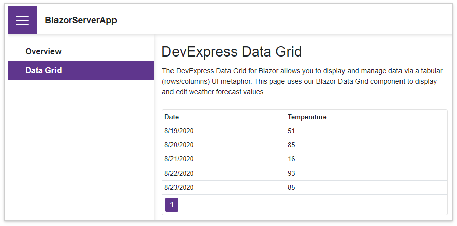 Resulting application