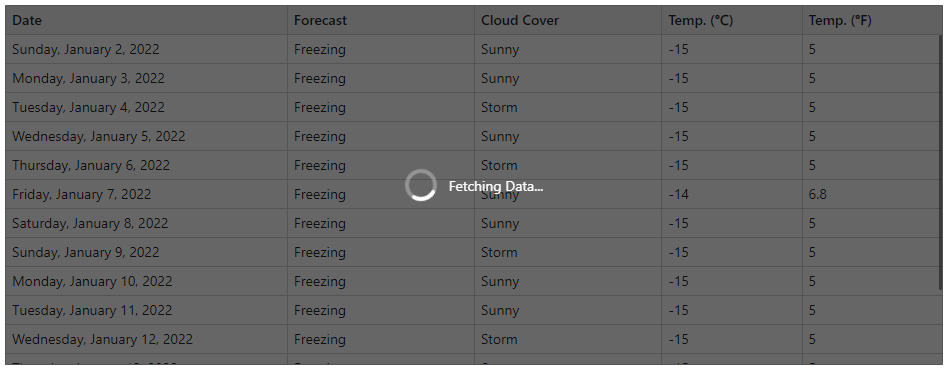 Blazor Utilities Landing Loading Panel