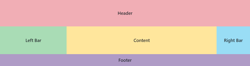 Grid Layout