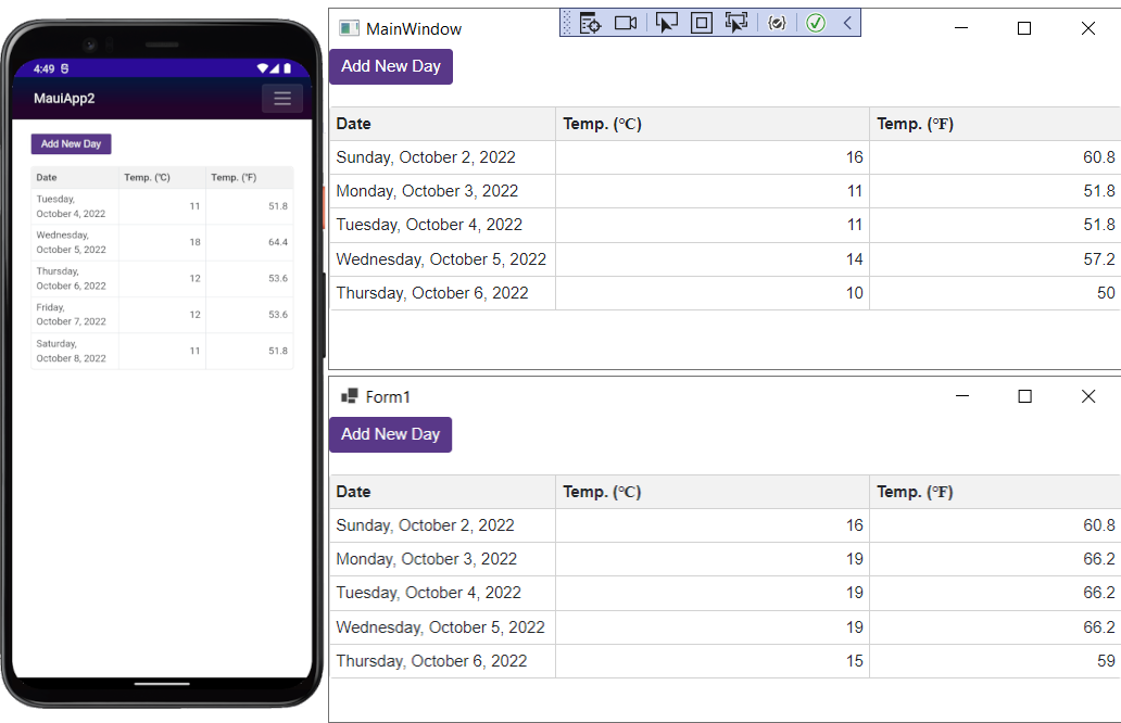 Blazor Hybrid Applications