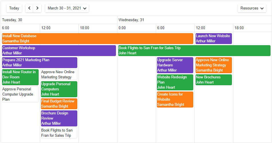 Scheduler - An appointment template for Timeline view