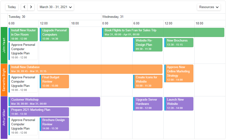 Scheduler - Timeline view with grouped appointments