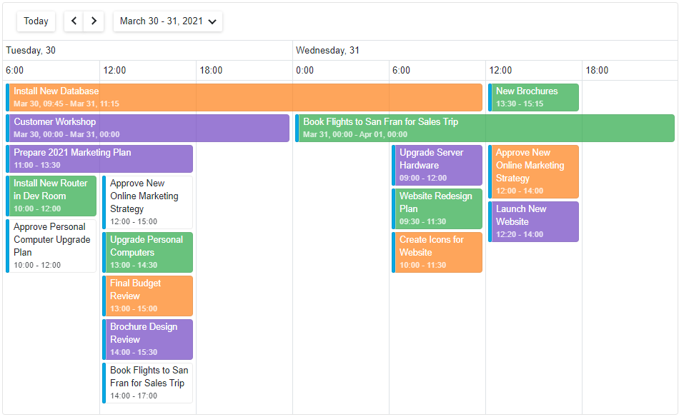 Scheduler - Timeline view