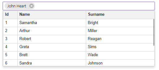 TagBox - Multiple Columns