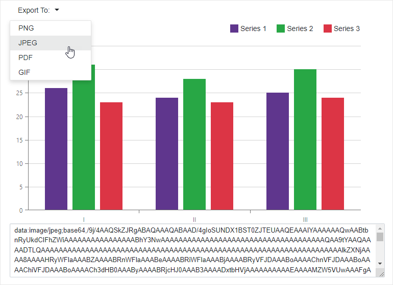 Chart export example