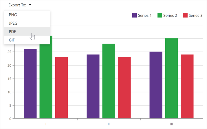 How to export chart - example result