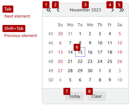 Root Element Navigation