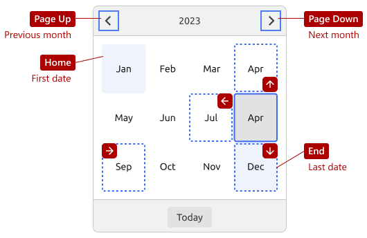 Year View Navigation