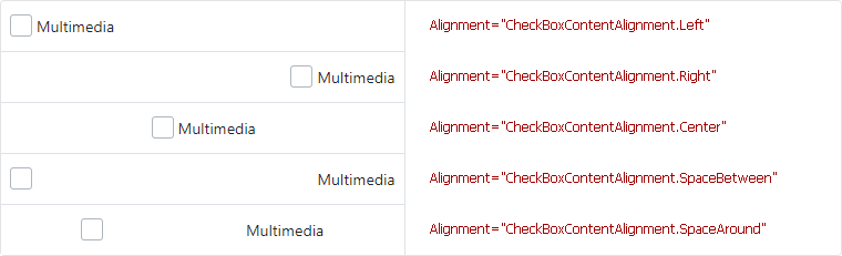 Checkbox Alignment