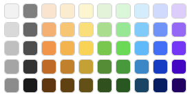 Universal Gradient Preset