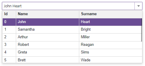 ComboBox - Multiple Columns