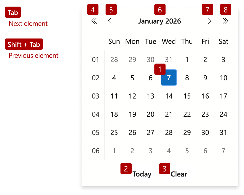 Date Edit - Tab Sequence in Drop-Down Calendar