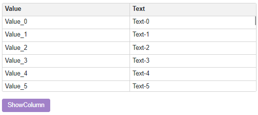 Conditional Render