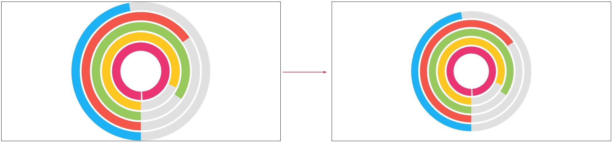 Bar Gauge - Size and Margins