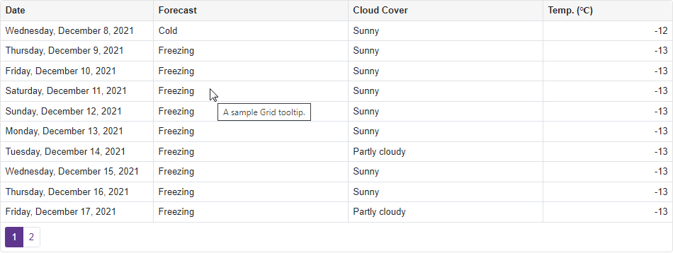 Grid - Attributes