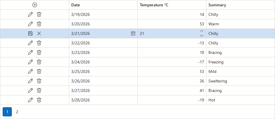 Bind DevExpress Blazor Grid to ExpandoObject