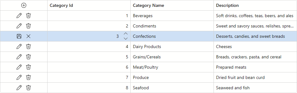 Bind Blazor Grid to the Web API Service