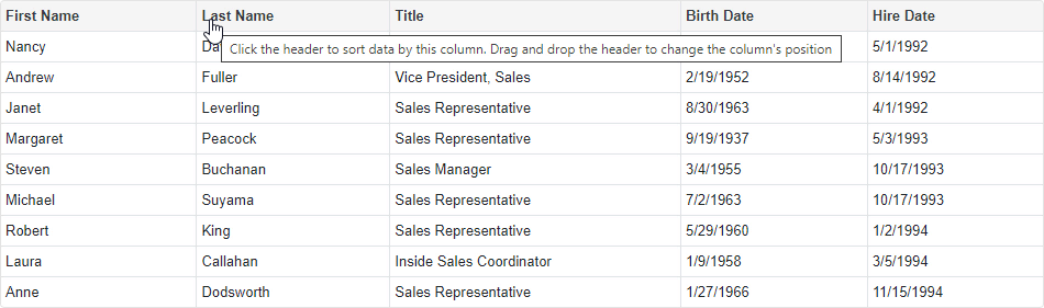 Blazor Grid Column Header Caption Template