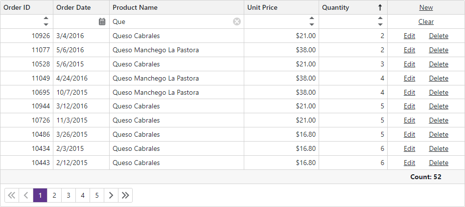 Blazor Grid Column Name