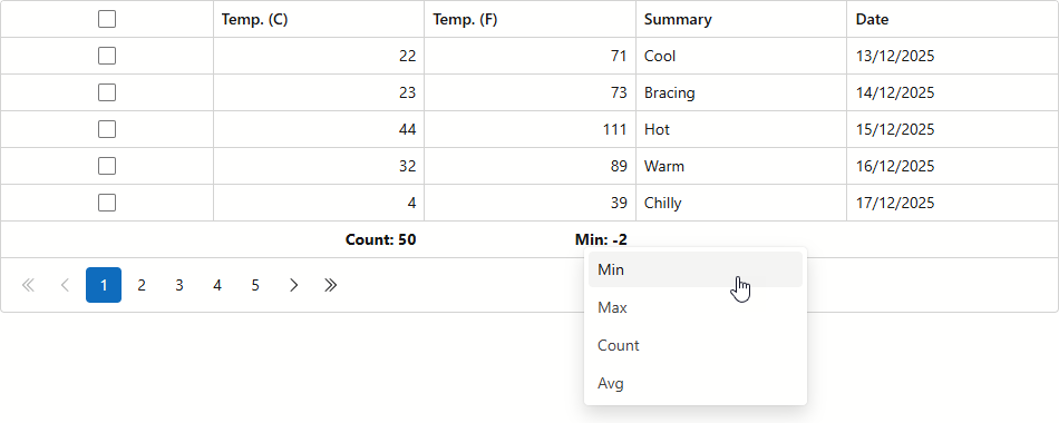 Grid Context Menu - Add Total Summaries