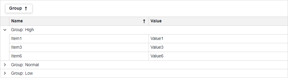 Custom Sorted Groups