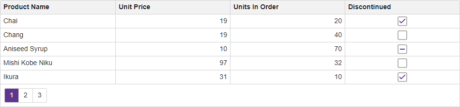 Display Checkboxes in Boolean Columns